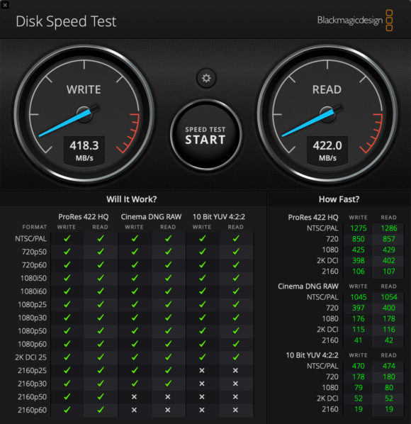 Data do kapsy - externí disk ADATA SC685
